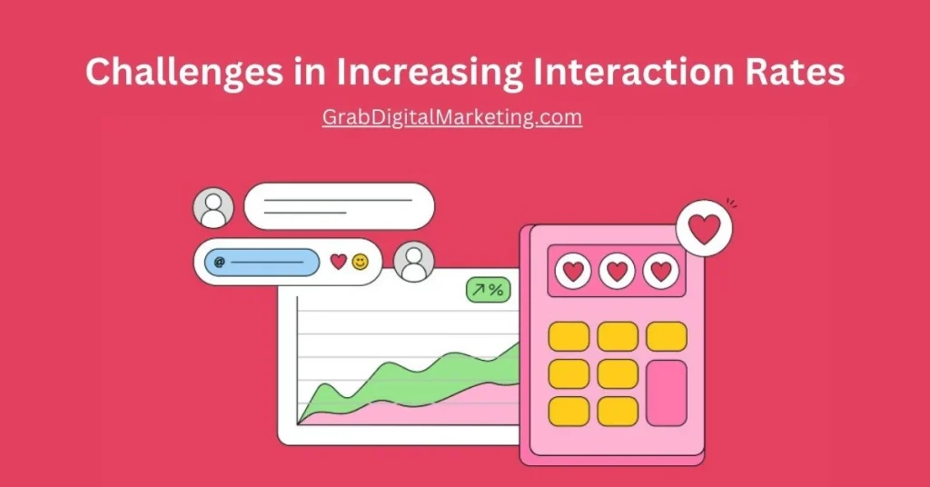 Challenges in Increasing Interaction Rates