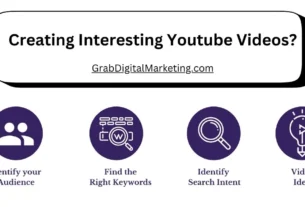 Creating Interesting Youtube Videos?