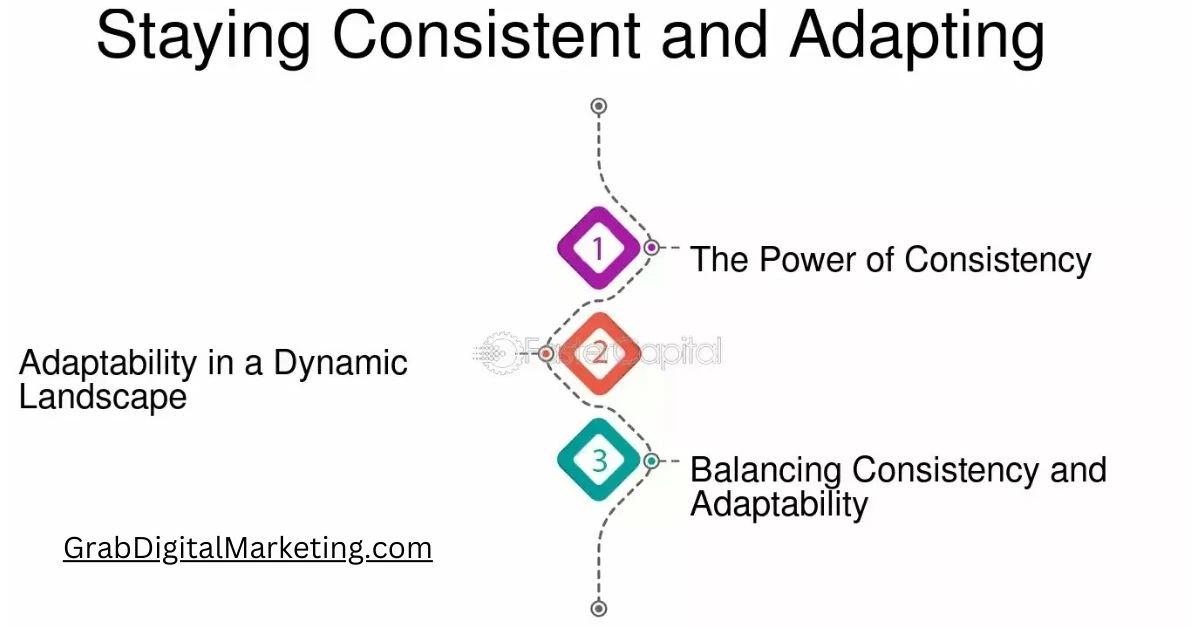 Stay Consistent and Adapting