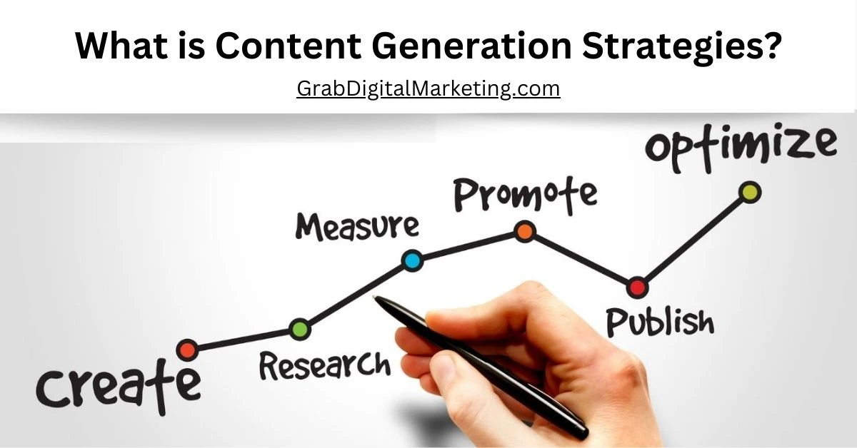 What is Content Generation Strategies?