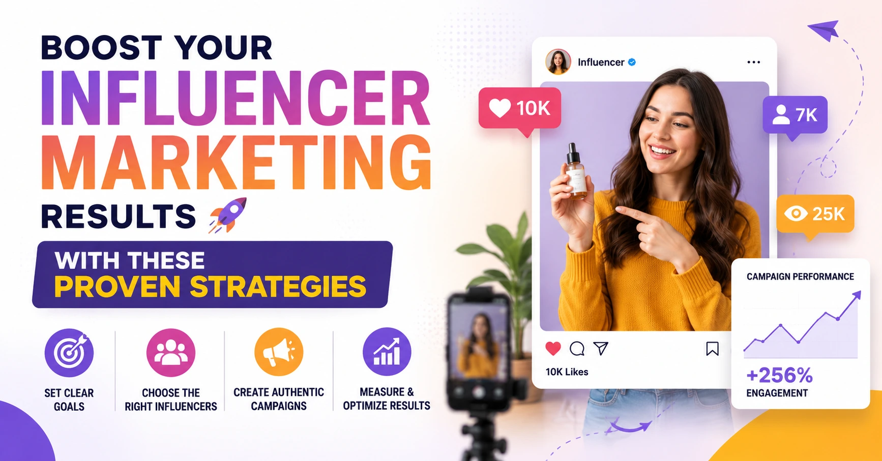 Read more about the article Boost Your Influencer Marketing Results with These Proven Strategies