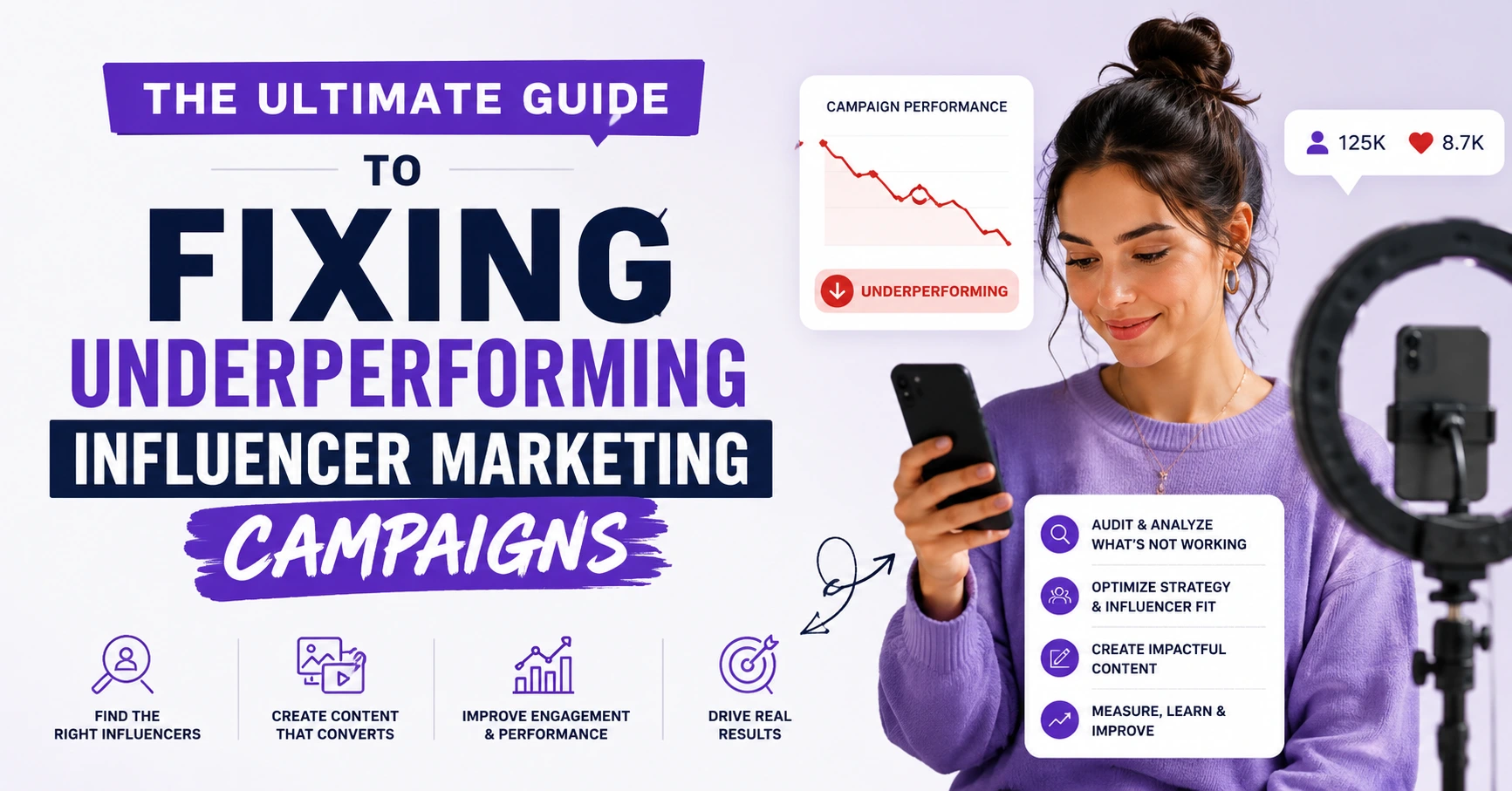 Read more about the article The Ultimate Guide to Fixing Underperforming Influencer Marketing Campaigns