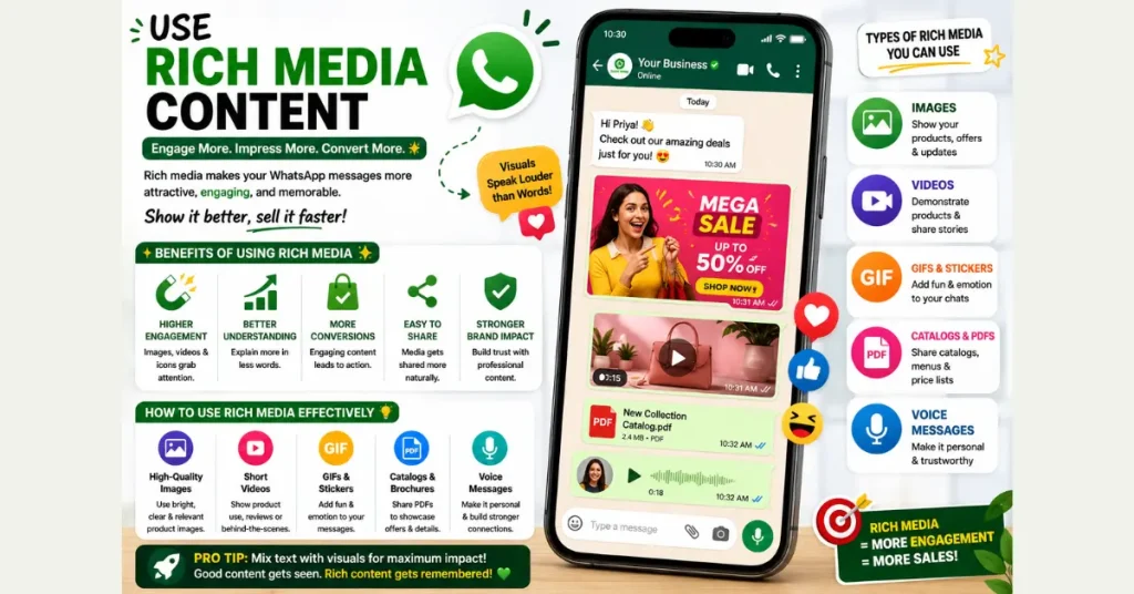 Use Rich Media Content