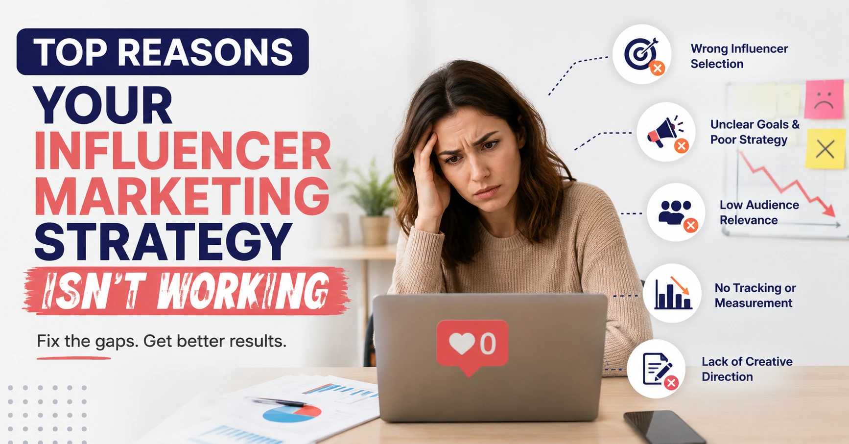 Read more about the article Top Reasons Your Influencer Marketing Strategy Isn’t Working