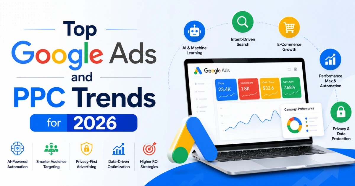 Read more about the article Top Google Ads and PPC Trends for 2026